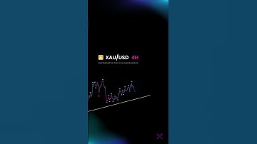 Excelsius AI Setup: XAU/USD #Excelsius #AI #algorithm #indicator #tradingview #automated #trading