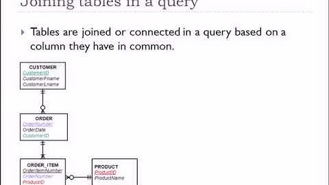 11 of 15 SQL Basics with Oracle - Using two or more tables in a query