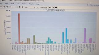 Data Science Final Project in Python