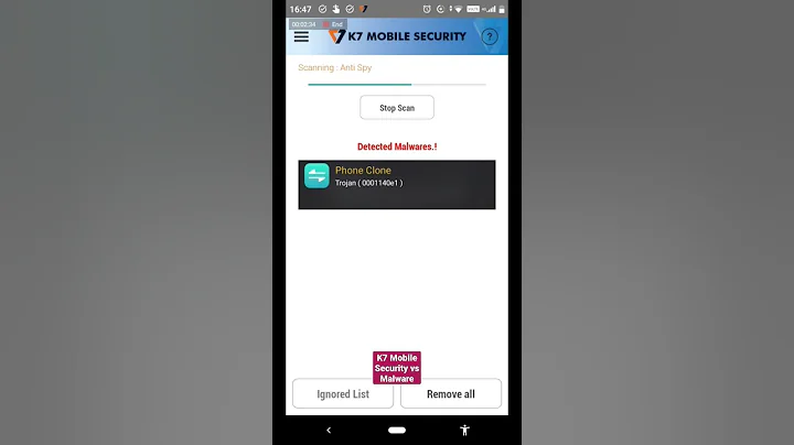 K7 Mobile Security vs Malware