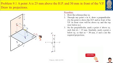 Problem 9.1 Projections of points solutions (Engineering Drawing by N.D.Bhatt)