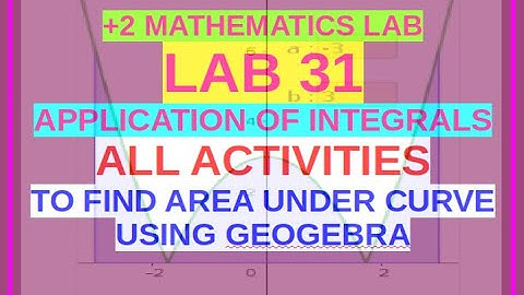 +2 MATHEMATICS LAB 31 APPLICATIONS OF INTEGRALS  ALL ACTIVITIES #  AREA OF A REGION UNDER A CURVE