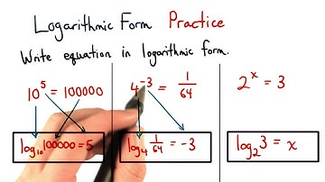 Logarithmic Form Practice - Visualizing Algebra