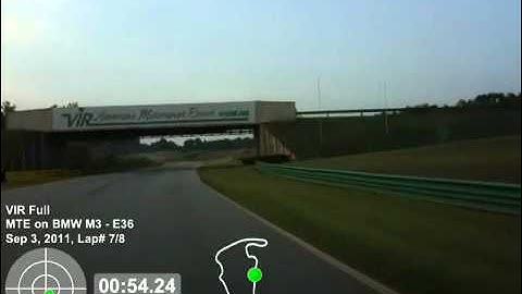 VIR Full Course - Harry