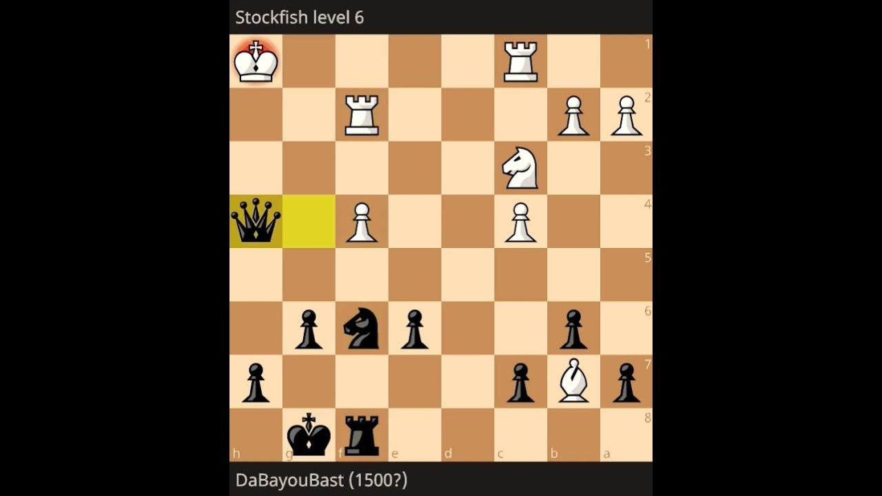 Play Stockfish Level 6, How to beat Stockfish Level 6?