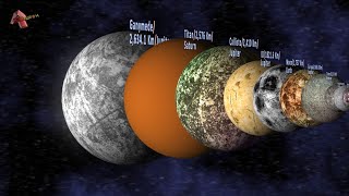 Moons Size Comparison | Natural Satellites in The Solar System