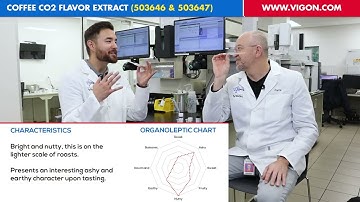 Coffee CO2 Flavor Extract: In Two Minutes