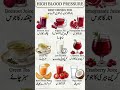 Best Drinks to Lower High Blood Pressure Naturally 🥤💖 | Heart-Healthy  #shorts #healthydrinks