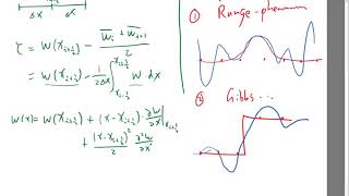 Interpolation and Truncation Error Analysis for Finite Volume