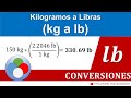 Kilogramos a Libras (kg a lb) - CONVERSIONES