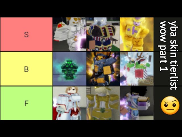 Yba tier list based on color. Disagree and y'o'u'r'e' wrong(de