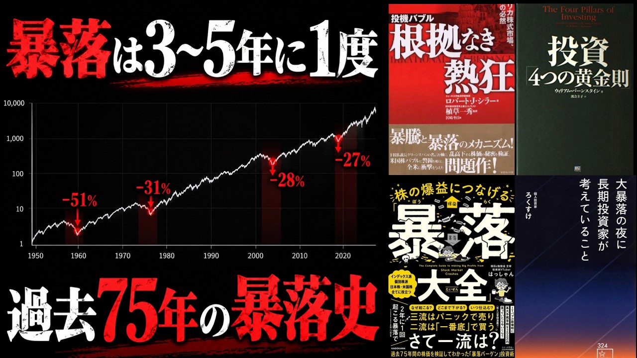 【聞き流せる】株式市場は3〜5年に1度暴落する?過去75年のバブルと暴落の歴史 ※総集編