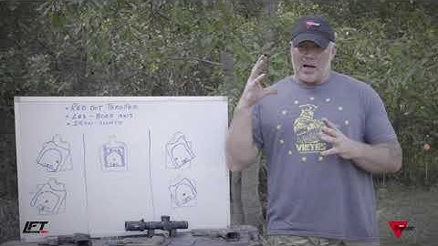 Trijicon Tip — Red Dot Basics