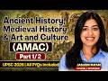AMAC in ONE SHOT (Part 1) | UPSC Prelims 2026 | Jasleen Ma'am | Sarrthi IAS
