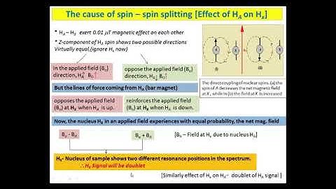 Coupling constant & Coupling between several nuclei-NMR-Part 1