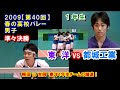 【バレーボール】東洋 vs 都城工業【2009春高バレー 男子《準々決勝》】