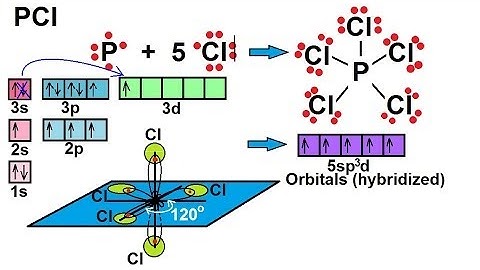 Chemistry - Molecular Structure (34 of 45) s-p3-d Hybridization - Phosphorus Pentachloride, PCl5