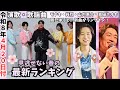 純烈弟分・モナキSNS動画7億超の話題曲が...真田ナオキ新曲や勢い止まらず山内惠介にも注目─4月春の演歌・歌謡曲ランキング（4月20日付）
