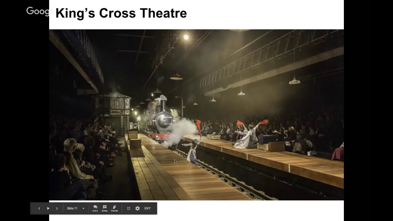 Stage positions and type of staging - GCSE Drama AQA Revision - YouTube