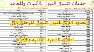 تنسيق الثانوية العامة 2020، الحدود الدنيا تنسيق المرحلة الأولى لطلاب الشعبة العلمية والأدبية 2019