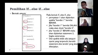 Algoritma dan Struktur Data Teori#1 - Dasar Pemrograman