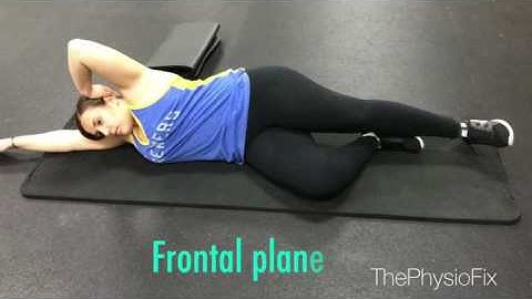 Training your core for function and performance: 3 planes of movement