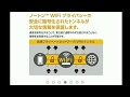 【災害時フリーWi-Fiセキュリティ情報】シマンテックNortonWi-Fiセキュリティ