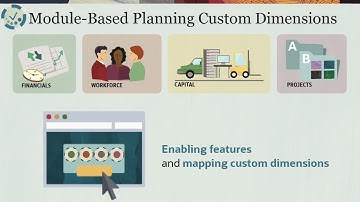 Adding Custom Dimensions When Enabling Features in Cloud EPM Planning