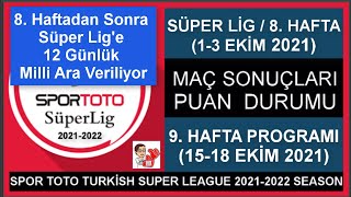 SÜPER LİG 8. HAFTA MAÇ SONUÇLARI–PUAN DURUMU-9. HAFTA PROGRAMI 21-22 Turkish Super League:Week 8