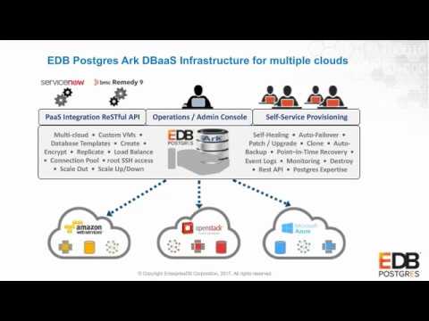 EDB Postgres Ark DBaaS Quick Tour