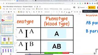 Non-Mendelian Inheritance Practice Problems