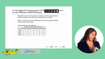 Math Performance Tasks - Go Green, Question 1