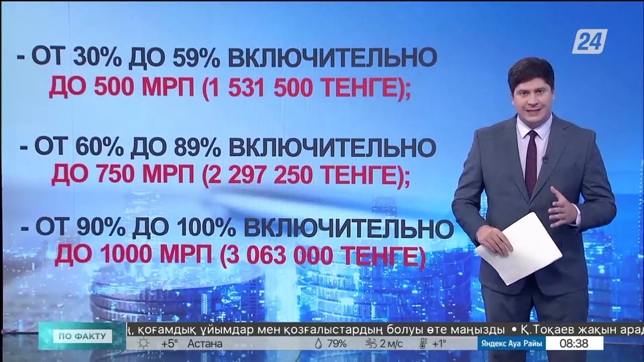 Производственная травма. Страховка | По факту