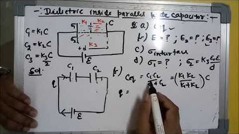 Lecture-11: Dielectric inside capacitor plates(IIT JEE LEVEL)