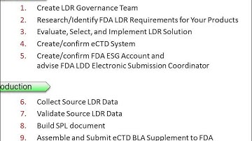 Overcoming the Difficulties of Mandated Electronic Lot Distribution Reports