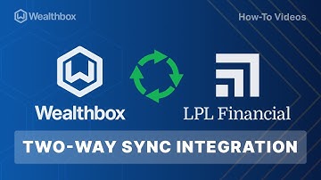 How to Use the Two-Way Sync Integration Between Wealthbox and LPL ClientWorks