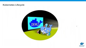 Kubernetes Integration with Docker Enterprise