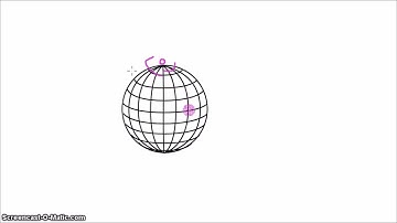 Video - What are longitudes and latitudes?