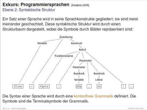 Web-Technologie » Client-Technologien