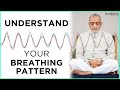 What are Natural Cycles? | Breathing Pattern |  Heartfulness