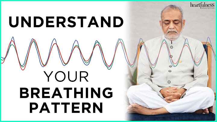 What are Natural Cycles? | Breathing Pattern |  Heartfulness