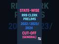 RRB Clerk Prelims previous year cutoff #rrbclerk #rrb #ibps #ibpsclerk #bankexam