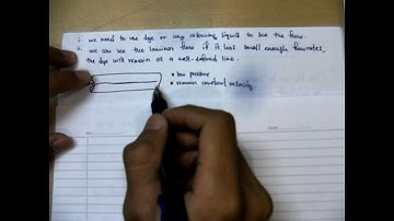 Viscous Flow in Pipes