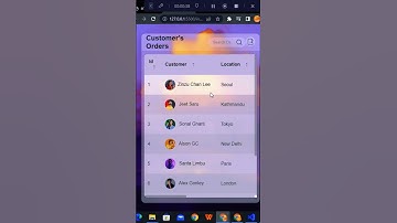 How to create HTML table | Creating Table In HTML and CSS #shorts