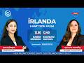 ENERJİ FİYATLARINDA ARTIŞ RİSKİ | 8 Mart 2026 | #irlanda #ekonomi #haber #news