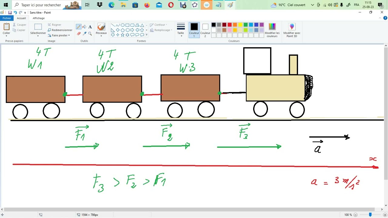 Dynamique - Une locomotive tire 3 wagons Le train accélère au rythme de 3 m/s²