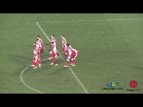 Crvena Zvezda Radnik Goals And Highlights