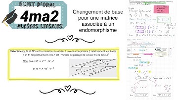 4ma2- Changer de base pour la matrice associée à en endomorphisme (exemple et démonstration)