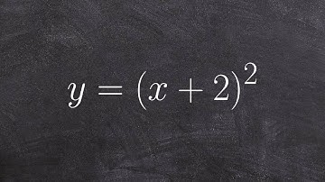Graphing a quadratic function in vertex form with horizontal translation