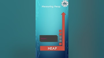 Analysing Heap Size on Raspberry PI Pico in C/C++ #cland #cpplang #raspberrypipico #rp2040